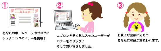 アフィリエイト